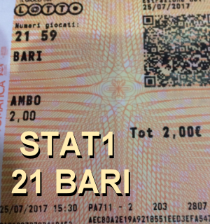 TUTTI I DIRITTI RISERVATI