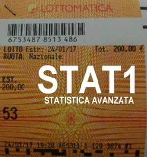 tutti i diritti riservati
