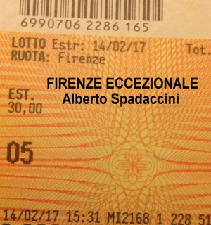 tutti i diritti riservati