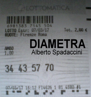 tutti i diritti riservati
