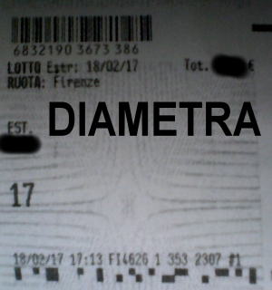 tutti i diritti riervati