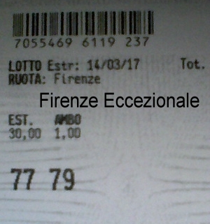 tutti i diritti riservati