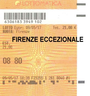 TUTTI I DIRITTI RISERVATI