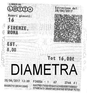 tutti i diritti riservati